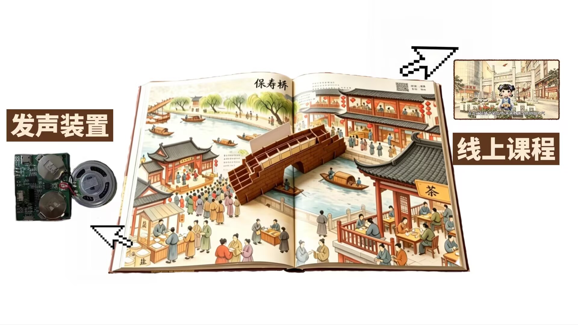 缩略图
